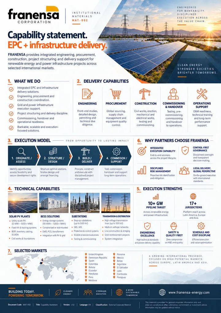 FR-COR-MAT-002 — EPC & Infrastructure Delivery Capability Statement