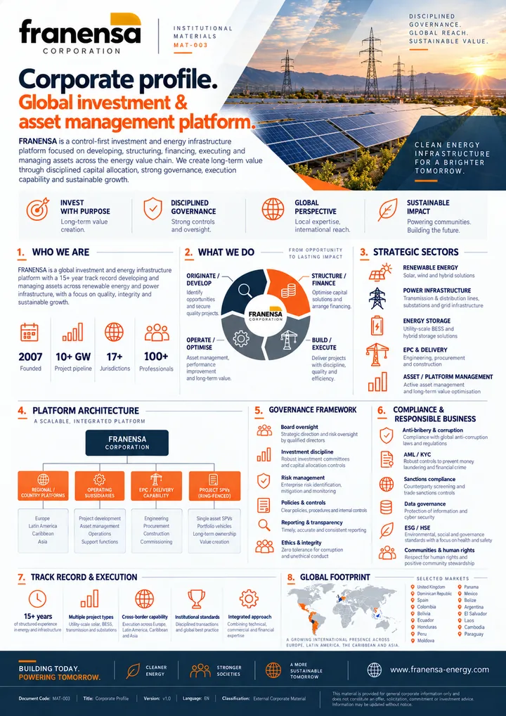 FR-COR-MAT-003 — Corporate Profile