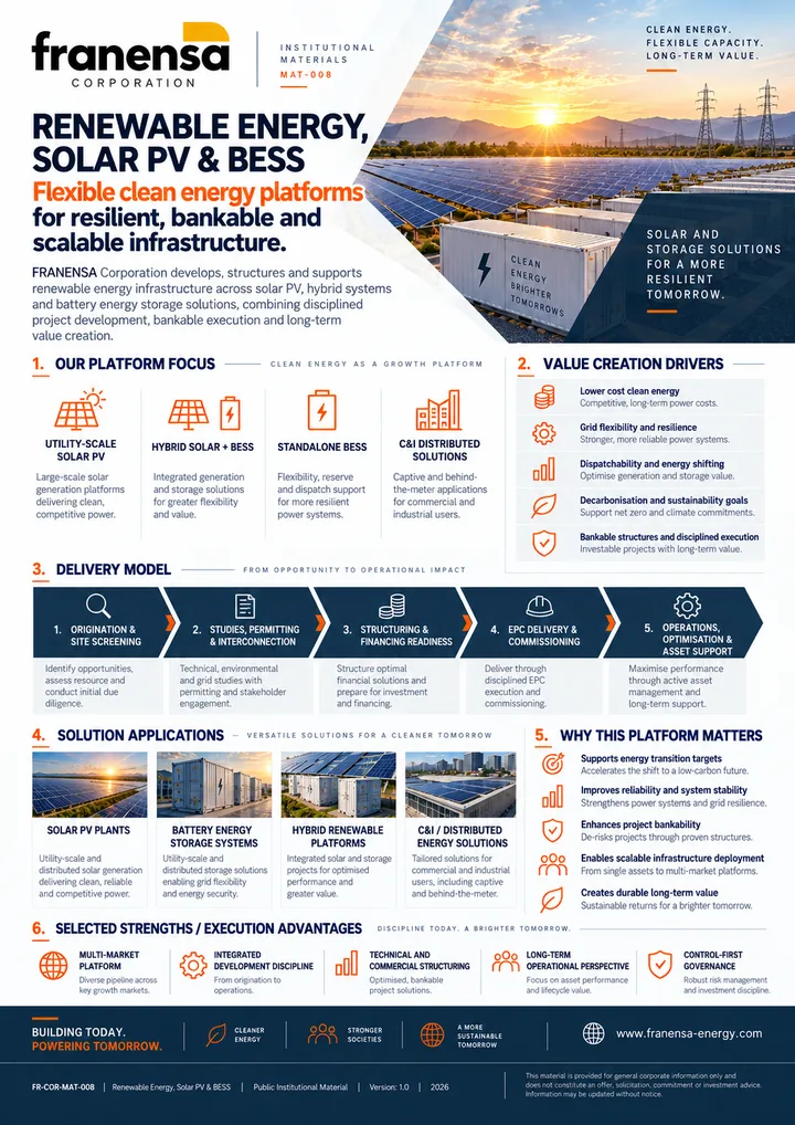 FR-COR-MAT-008 — Renewable Energy, Solar PV & BESS